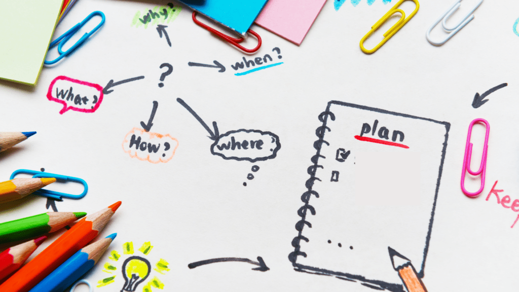 Content Planning Services Pune Mumbai Sangamner Maharashtra