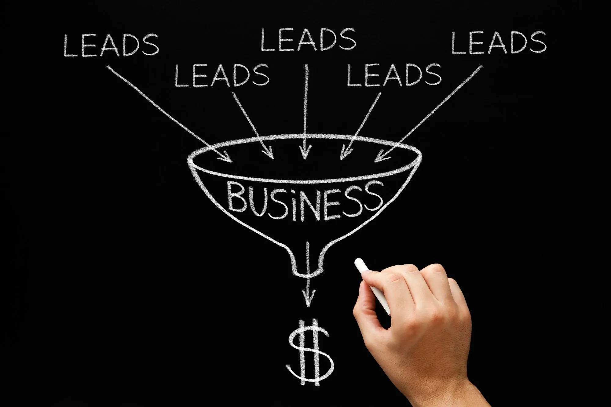 Lead Funnel Services Pune Mumbai Sangamner Maharashtra