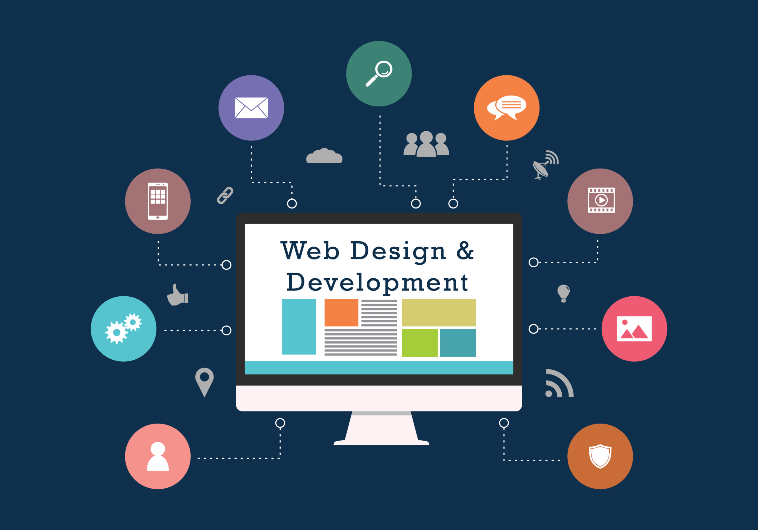 Web application development and digital services